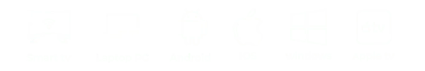 working in all device