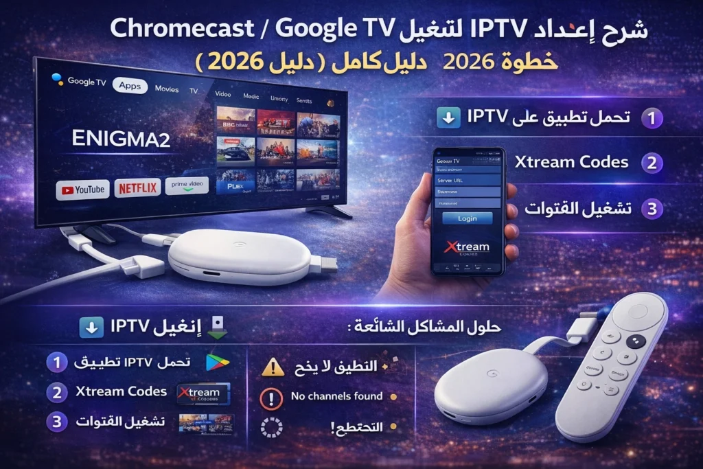 إعداد IPTV على Chromecast