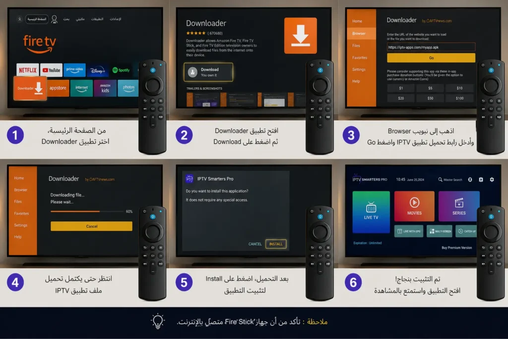 طريقة تثبيت IPTV على Fire Stick خطوة بخطوة