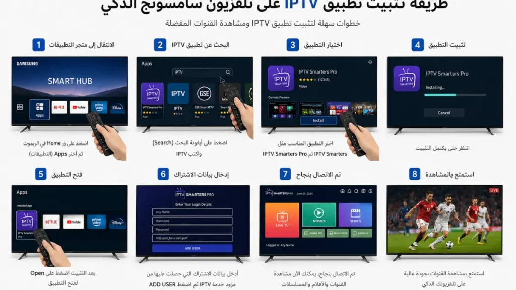 خطوات تثبيت تطبيق IPTV على Smart TV باستخدام الريموت