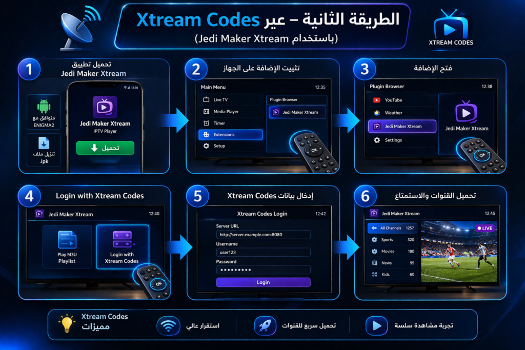دليل-إعداد-IPTV-عبر-Xtream-Codes