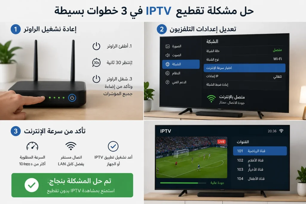 أسباب توقف القنوات
